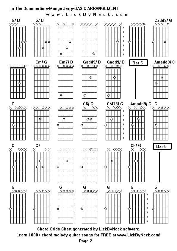 Chord Grids Chart of chord melody fingerstyle guitar song-In The Summertime-Mungo Jerry-BASIC ARRANGEMENT,generated by LickByNeck software.